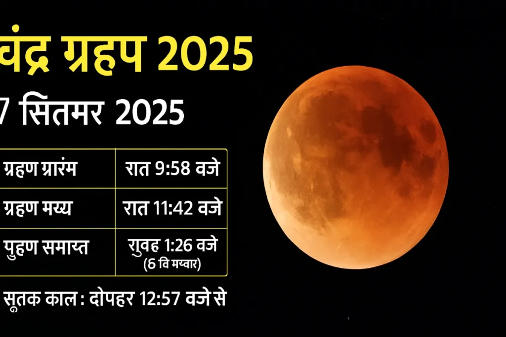 Chandra Grahan 2025 Time